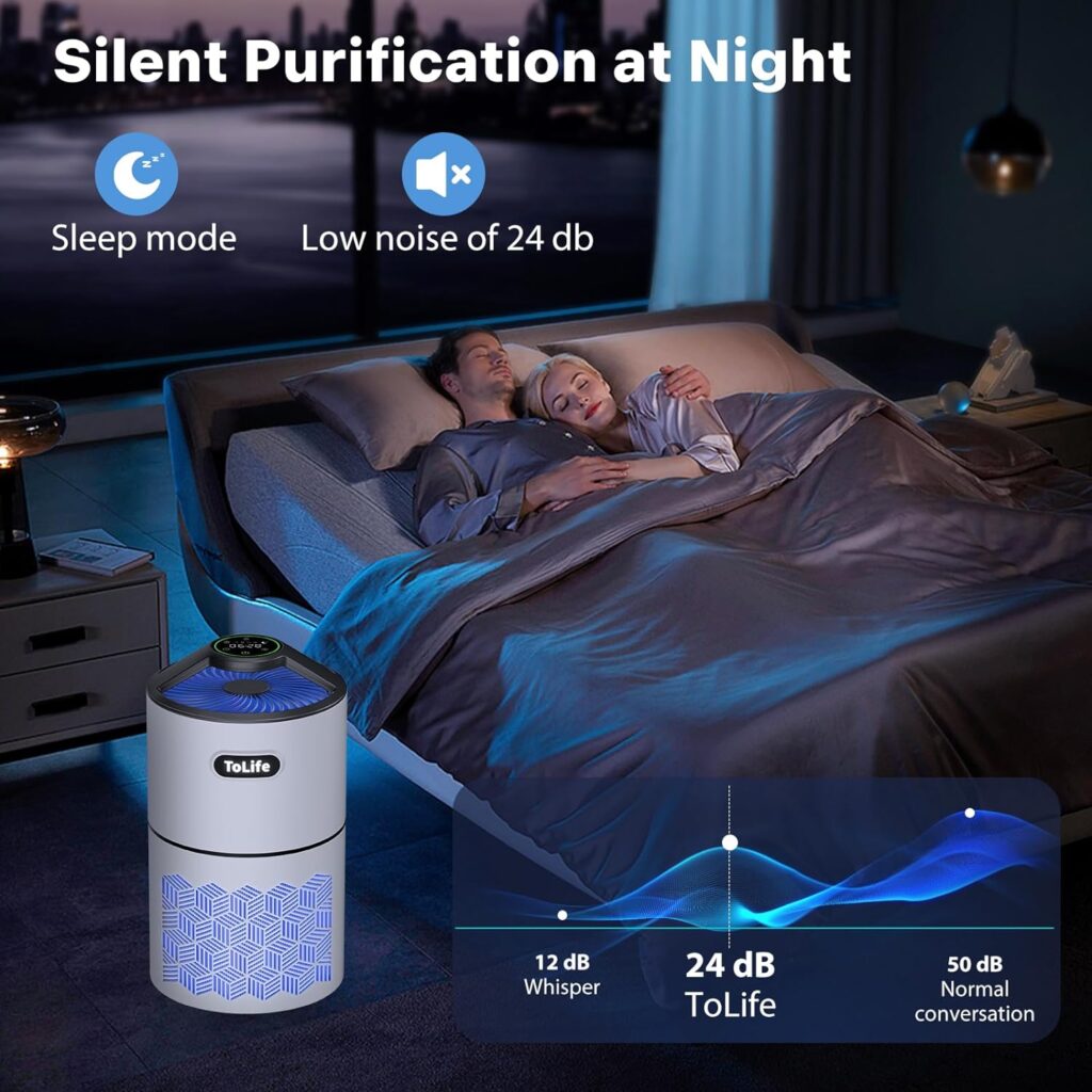 Air Purifiers for Bedroom Home, HEPA Air Purifiers Air Cleaner For Pets Allergies, Virus Air Purifier for Dust, Portable Baby Air Purifier With Low Noise Sleep Mode for Office Room, White